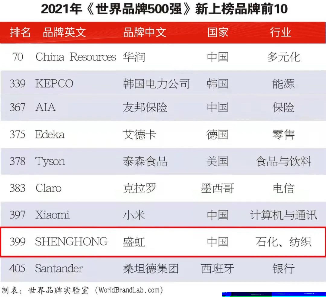 1647235482790286.jpeg 640-1.jpeg